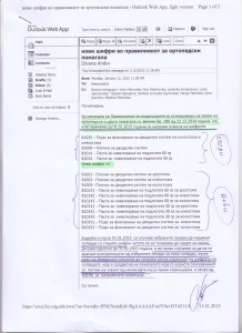 Нови шифри на ортопедски помагала