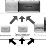 Новите правила за лекување ги испаничија болните - Нова Македонија 18.01.2011