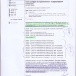 Нови шифри на ортопедски помагала