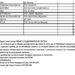 РАСПОРЕД ЗА САБОТНИ ДЕЖУРСТВА ВО ПОЛИКЛИНИКА ДРАЧЕВО 04.10.2025 до 03.01.2026