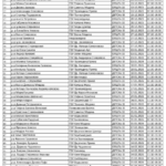 Саботни Дежурства Бит Пазар 22.11.2025-28.02.2026