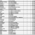 Распоред на дежурства во сабота-ПОЛИКЛ. ИДАДИЈА ОКТОМВРИ 2025 - ФЕВРУАРИ 2026
