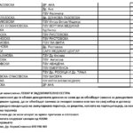 РАСПОРЕД ЗА САБОТНИ ДЕЖУРСТВА ВО ПОЛИКЛИНИКА ДРАЧЕВО од 11.04.2026 до 27.06.2026